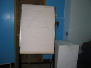 Algonquin Lodge presents Masonic Education. March 2008.